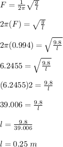 F = \frac{1}{2\pi} \sqrt{\frac{g}{l} } \\\\2\pi(F) = \sqrt{\frac{g}{l} } \\\\2\pi (0.994) = \sqrt{\frac{9.8}{l} } \\\\6.2455 = \sqrt{\frac{9.8}{l} } \\\\(6.2455)2 = \frac{9.8}{l} \\\\39.006 = \frac{9.8}{l} \\\\l = \frac{9.8}{39.006} \\\\l = 0.25 \ m