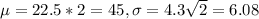 \mu = 22.5*2 = 45, \sigma = 4.3\sqrt{2} = 6.08