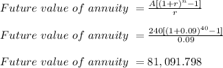 Future\ value\ of\ annuity\ = \frac{A[(1+r)^n-1]}{r}\\\\Future\ value\ of\ annuity\ = \frac{240[(1+0.09)^{40}-1]}{0.09}\\\\Future\ value\ of\ annuity\ = 81,091.798\\\\