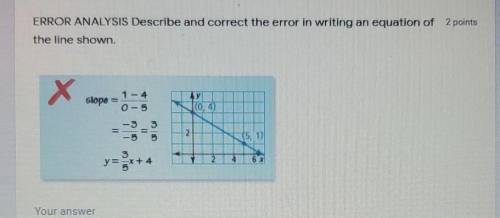 Describe and correct the error in writing an equation of the line shown