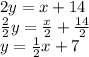 2y = x + 14\\\frac{2}{2}y= \frac{x}{2} + \frac{14}{2}  \\y = \frac{1}{2} x + 7