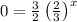 0=\frac{3}{2}\left(\frac{2}{3}\right)^x
