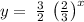 y=\:\frac{3}{2}\:\left(\frac{2}{3}\right)^x