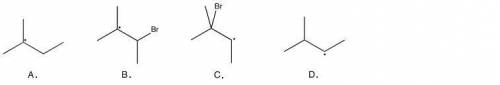 Identify the intermediate leads to the major product for the reaction of 2-methyl-2-butene with hydr