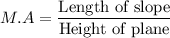 M.A = \dfrac{\text{Length of slope}}{\text{Height of plane}}