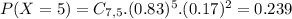 P(X = 5) = C_{7,5}.(0.83)^{5}.(0.17)^{2} = 0.239