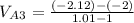 V_A_3=\frac{(-2.12)-(-2)}{1.01-1}
