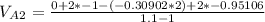 V_A_2=\frac{0+ 2*-1-(-0.30902*2)+2*-0.95106}{1.1-1}