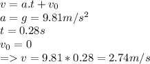 v = a.t + v_{0}\\a = g = 9.81 m/s^{2}} \\t=0.28 s \\v_{0} = 0\\= v = 9.81 * 0.28 = 2.74 m/s