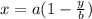 x = a(1 - \frac{y}{b})