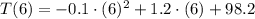 T (6) = -0.1\cdot (6)^{2}+1.2\cdot (6) +98.2