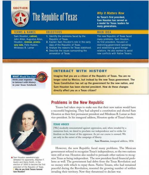 Identify two problems faced by the new Republic of Texas.
