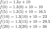 f(x) = 1 .3x + 10 \\ f(0) =1.3(0) + 10 = 10 \\ f(5) =1.3(5) + 10 = 16.5 \\ f(10) =1.3(10) + 10 = 23 \\ f(15) =1.3(15) + 10 = 29.5 \\ f(20) =1.3(20) + 10 = 36
