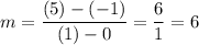 \displaystyle m=\frac{(5)-(-1)}{(1)-0}=\frac{6}{1}=6