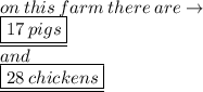 on \: this \: farm \: there \: are \to \\  \underline{ \boxed{17 \: pigs }}\:  \\  and \\  \underline{ \boxed{28 \:chickens}}