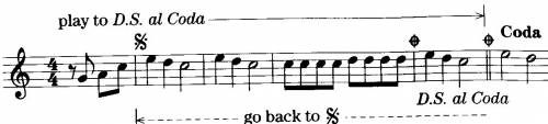 What does a coda appear in a musical score?  answer.com?