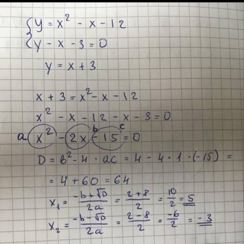 What is the solution set for this linear-quadratic system of equations?  y=x^2-x-12  y-x-3=0