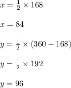 x =  \frac{1}{2}  \times 168 \degree \\  \\ x =84 \degree \\  \\y =  \frac{1}{2}  \times (360 - 168) \degree \\  \\ y =  \frac{1}{2}  \times 192 \degree \\  \\ y =  96 \degree