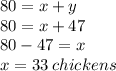 80 = x + y \\ 80 = x + 47 \\ 80 - 47= x \\ x = 33 \: chickens