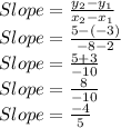 Slope=\frac{y_2-y_1}{x_2-x_1}\\Slope=\frac{5-(-3)}{-8-2}\\Slope=\frac{5+3}{-10}\\Slope=\frac{8}{-10}\\Slope=\frac{-4}{5}