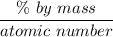 \dfrac{\% \ by \ mass}{atomic \ number }