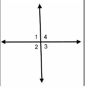 If the measure of angle 2 is 92 degrees and the measure of angle 4 is (one-half x) degrees, what is