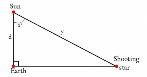 A shooting star forms a right triangle with the Earth and the Sun, as shown below: A right triangle