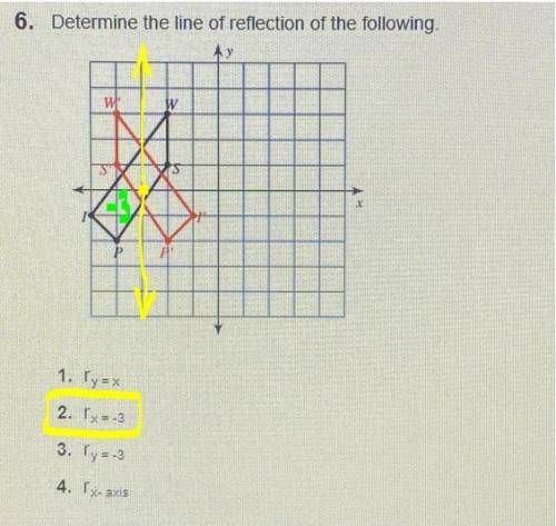 6. Determine the line of reflection of the following.