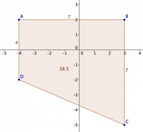 Polygon ABCD has the following vertices:

A(−4, 2), B(3, 2), C(3, −5), and D(−4, −2)
Calculate the a