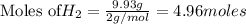 \text{Moles of} H_2=\frac{9.93g}{2g/mol}=4.96moles