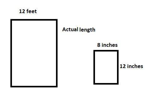 The scale drawing of a porch is 8 inches wide by 12 inches long. If the actual porch is 12 feet wide