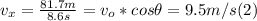 v_{x} = \frac{81.7m}{8.6s} = v_{o} * cos \theta = 9.5 m/s  (2)