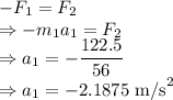 -F_1=F_2\\\Rightarrow -m_1a_1=F_2\\\Rightarrow a_1=-\dfrac{122.5}{56}\\\Rightarrow a_1=-2.1875\ \text{m/s}^2