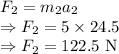 F_2=m_2a_2\\\Rightarrow F_2=5\times 24.5\\\Rightarrow F_2=122.5\ \text{N}