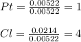Pt=\frac{0.00522}{0.00522}=1 \\\\Cl=\frac{0.0214}{0.00522} =4