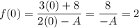 f(0)=\dfrac{3(0)+8}{2(0)-A}=\dfrac{8}{-A} =2