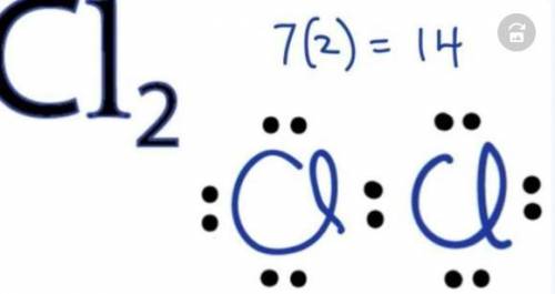 What is the correct electron-dot formula for a molecule of Chlorine???