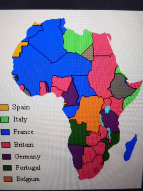How fast was Africa conquered during the Scramble for Africa?