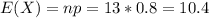 E(X) = np = 13*0.8 = 10.4