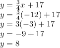 y = \frac{3}{4} x + 17\\y= \frac{3}{4} (-12) + 17\\y=3(-3)+17\\y=-9+17\\y=8