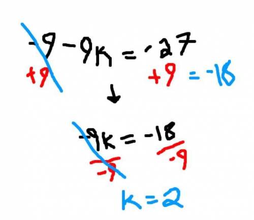 Solve for k. -9 - 9k = -27