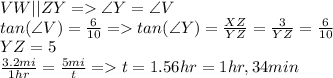 VW || ZY = \angle Y = \angle V\\tan (\angle V) = \frac{6}{10} = tan (\angle Y) = \frac{XZ}{YZ} = \frac{3}{YZ} = \frac{6}{10}\\YZ = 5\\\frac{3.2 mi}{1 hr} = \frac{5 mi}{t} = t =  1.56 hr = 1 hr, 34 min