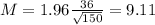 M = 1.96\frac{36}{\sqrt{150}} = 9.11
