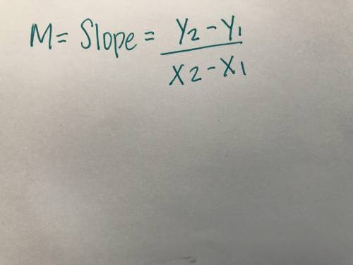 How u find the slope of the line through each pair of points.