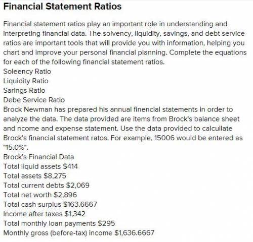 Financial statement ratios play an important role in understanding and interpreting financial data.