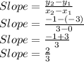 Slope=\frac{y_2-y_1}{x_2-x_1}\\Slope=\frac{-1-(-3)}{3-0}  \\Slope=\frac{-1+3}{3}  \\Slope=\frac{2}{3}