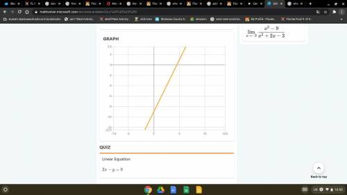 Can the following points be on the graph of the equation 2x - y = 9? Explain.​