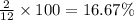 \frac{2}{12}  \times 100 = 16.67\%