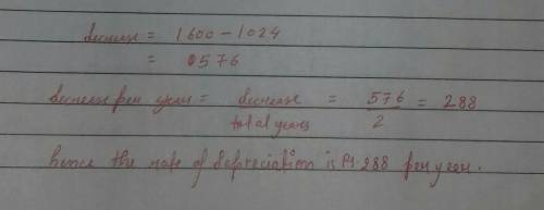 The value of article Ps depreciated from RS. 1600. to

RS. 1024 in' two yearsg froid the rate of dep