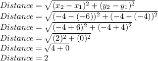 Distance=\sqrt{(x_2-x_1)^2+(y_2-y_1)^2}\\Distance=\sqrt{(-4-(-6))^2+(-4-(-4))^2}\\Distance=\sqrt{(-4+6)^2+(-4+4)^2}\\Distance=\sqrt{(2)^2+(0)^2}\\Distance=\sqrt{4+0}\\Distance = 2